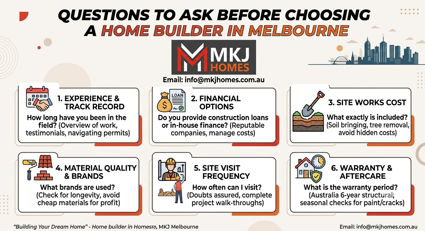 Questions to Ask Before Choosing a Home Builder in Melbourne